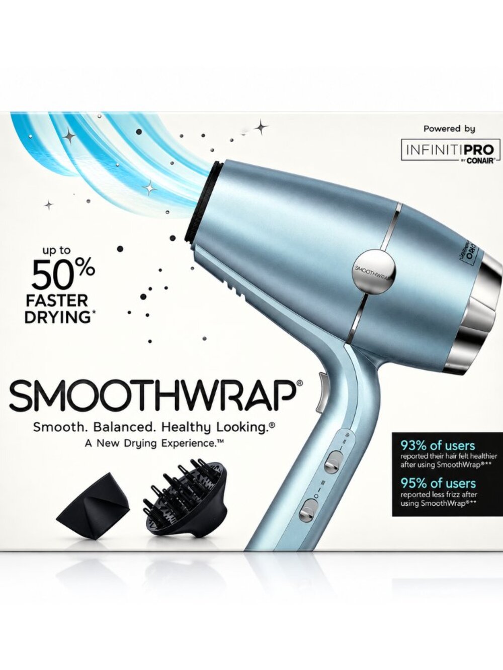 Conair InfinitiPRO SmoothWrap 910N Blue Hair Dryer Dual Ion Ceramic Diffuser NWT